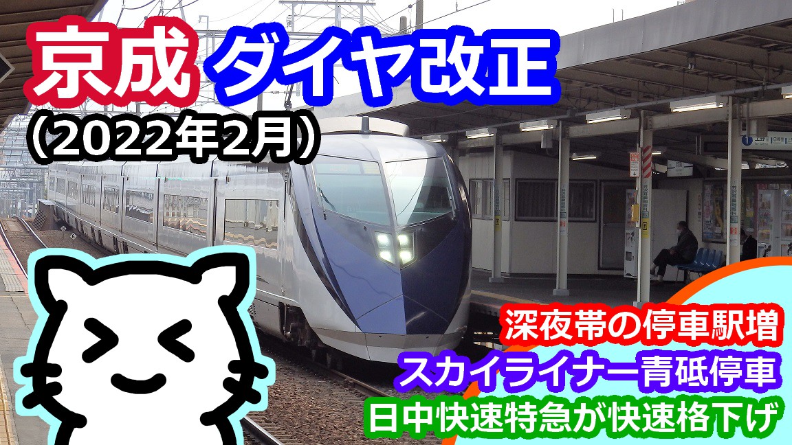 2022 改正 近鉄 ダイヤ 列車番号T